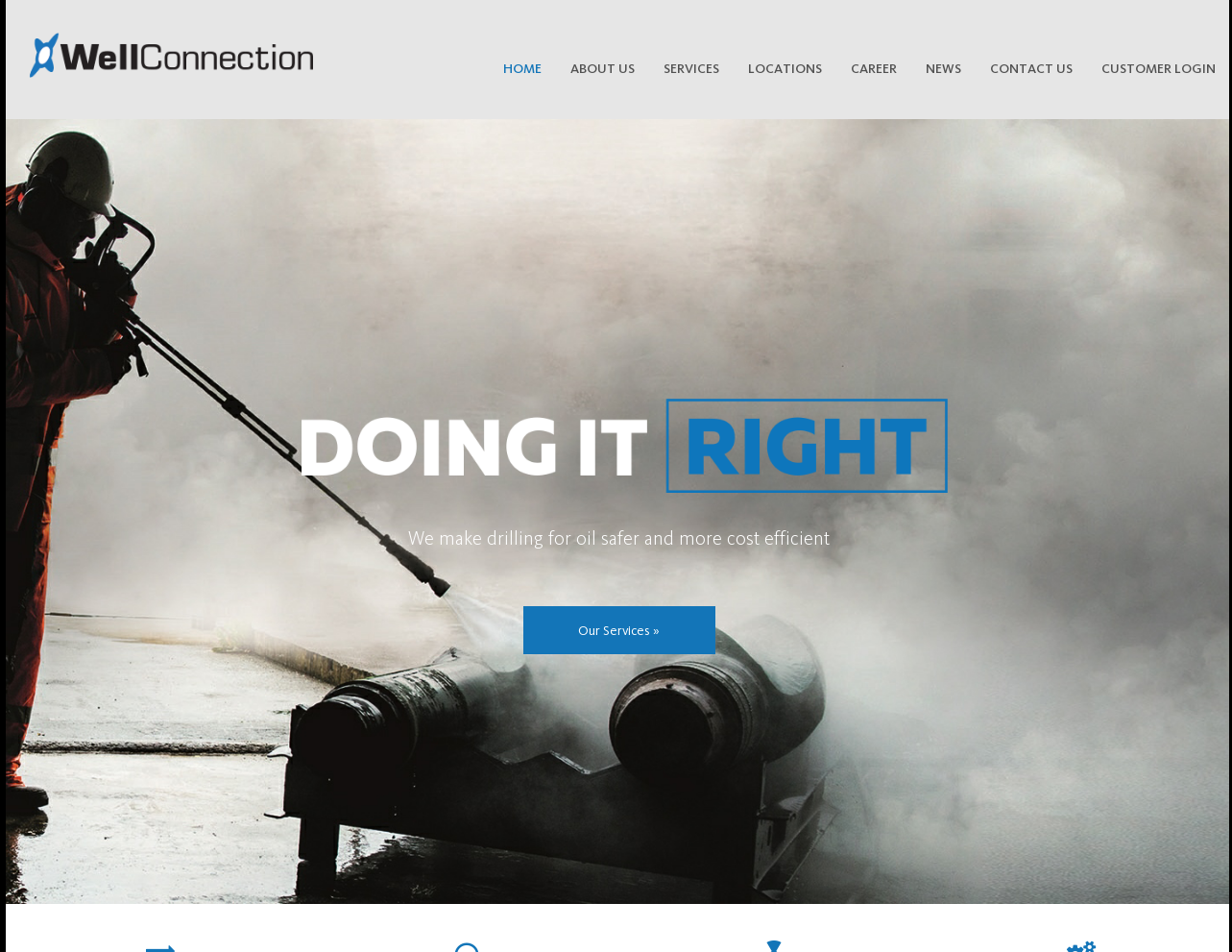 wellconnection.no presentation